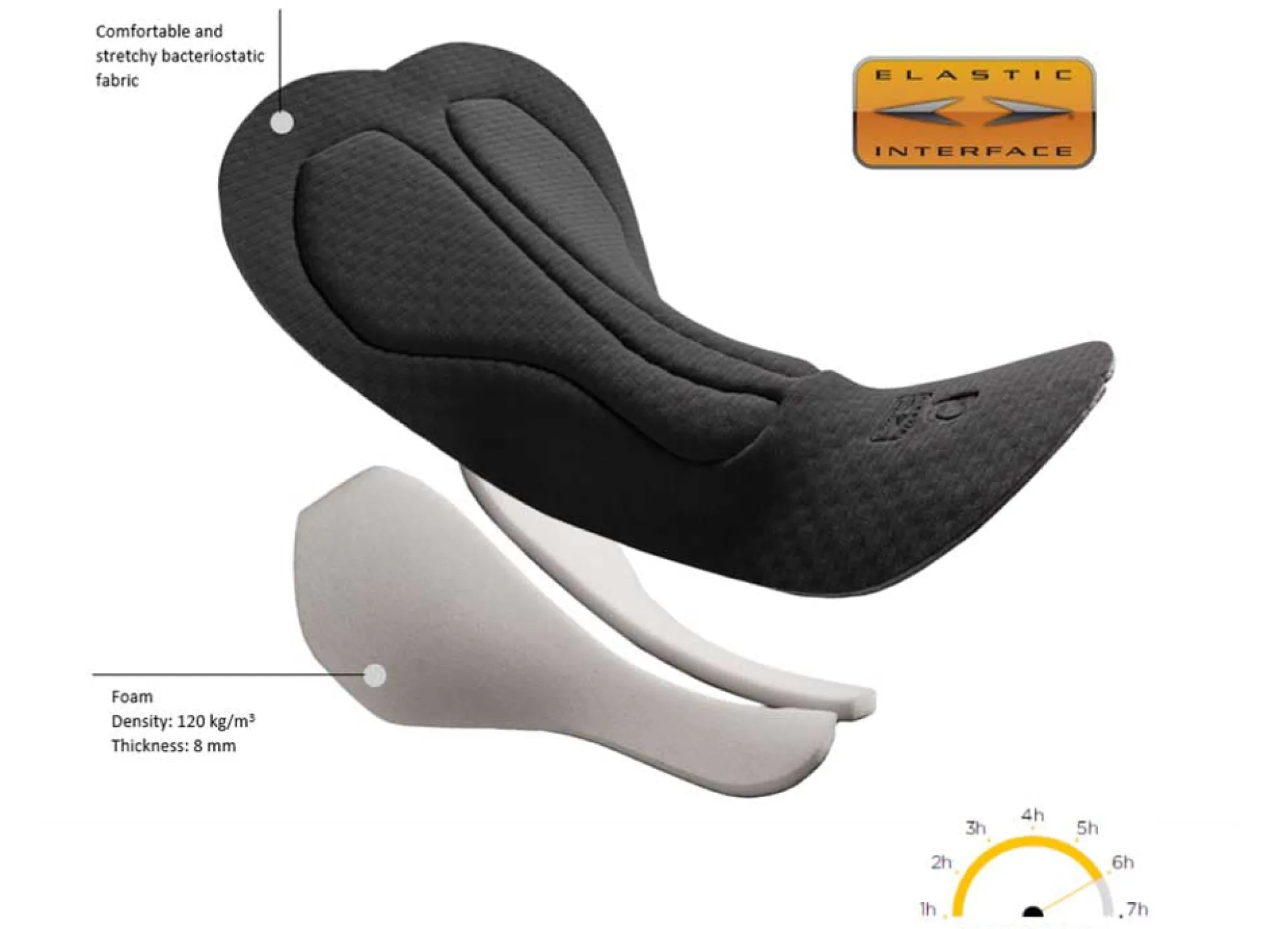 Calzamaglia Dotout Heat - Verde