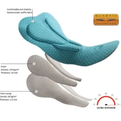 Salopette Dotout Power 2.0 - Blu
